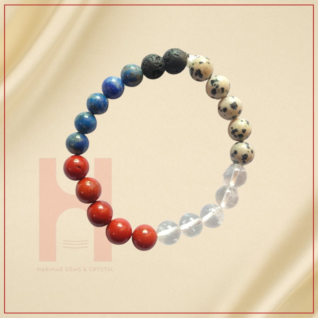 customize bracelet - Image 3